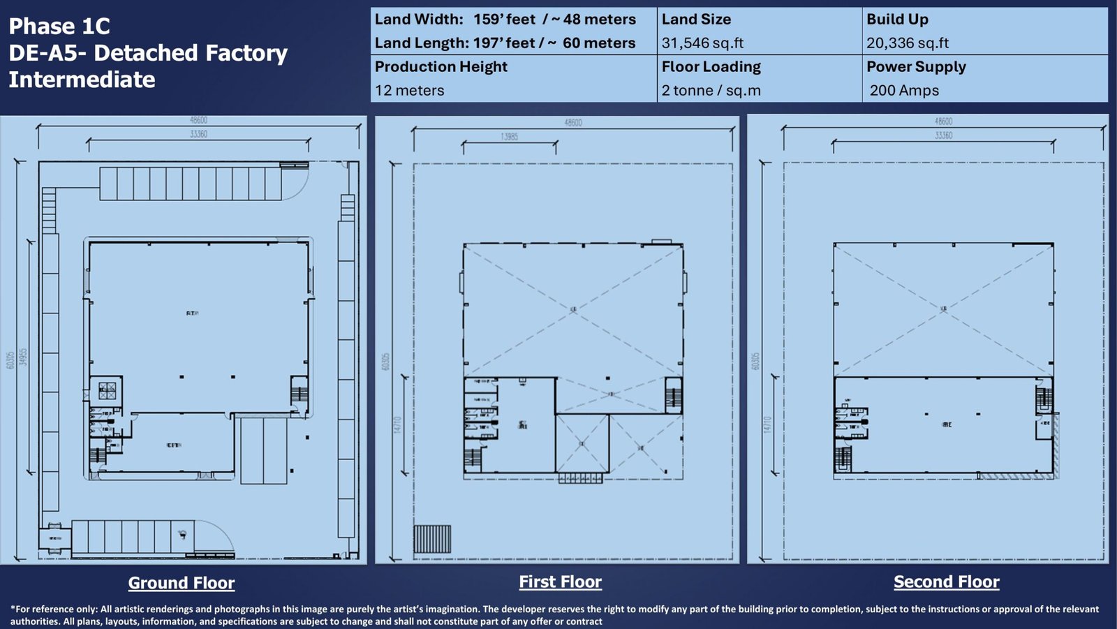 11_Phase-1C_DE-A5-Detached-Factory_Intermediate